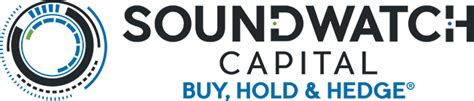 Soundwatch Hedged Equity Fund (BHHEX) .